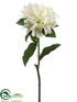 Silk Plants Direct Rhododendron Spray - Cream Green - Pack of 12