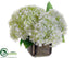 Silk Plants Direct Hydrangea - White Green - Pack of 4