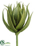 Silk Plants Direct Mini Agave - Green - Pack of 12