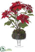 Silk Plants Direct Poinsettia - Red - Pack of 2