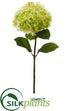 Silk Plants Direct Hydrangea Spray - Green - Pack of 6