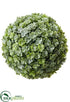 Silk Plants Direct Sedum Orb - Green - Pack of 6