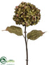 Silk Plants Direct Hydrangea Spray - Olive Green Burgundy - Pack of 12