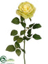 Silk Plants Direct Confetti Rose Spray - Green Two Tone - Pack of 12