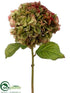 Silk Plants Direct Hydrangea Spray - Green Burgundy - Pack of 6